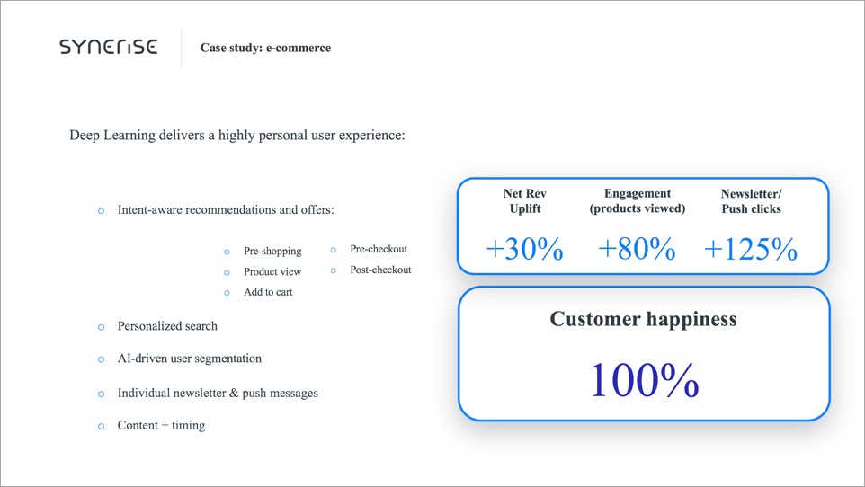 Synerise_Case stduy eCommerce Synerise_Case stduy eCommerce